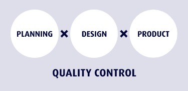 ディズニーグッズの品質管理